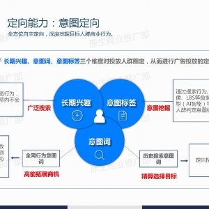 信息流廣告公司創(chuàng)業(yè)