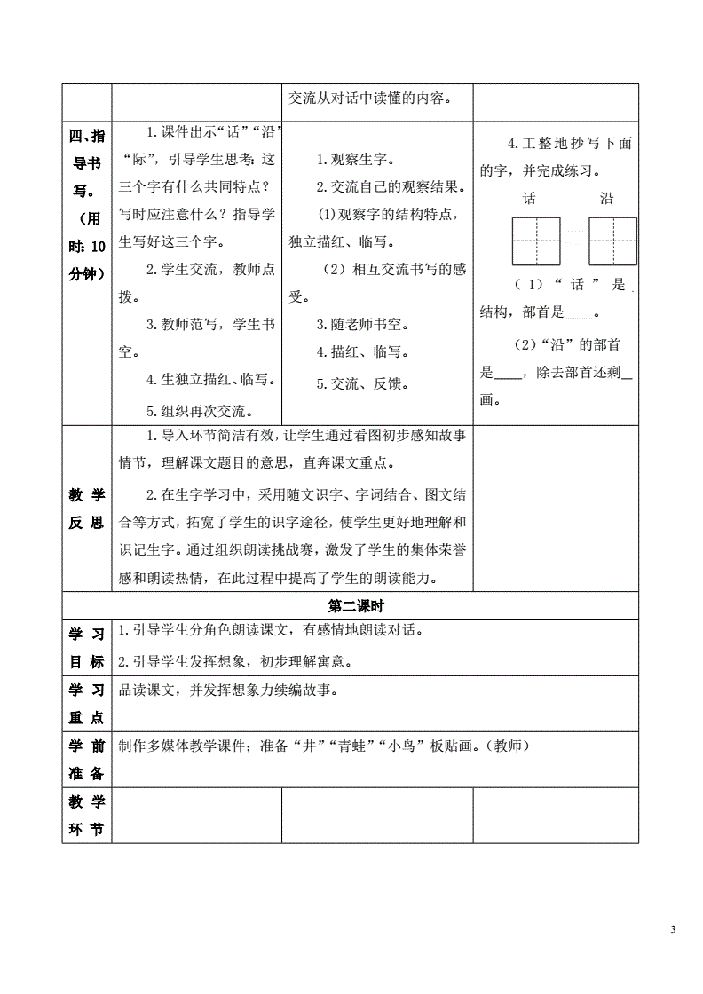 結(jié)語